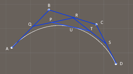 Explanation of the Bezier curve