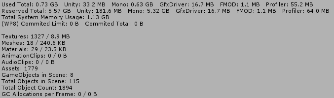 Unity profiler memory without flyweight pattern