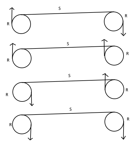 RSR will always use the upper outer tangent