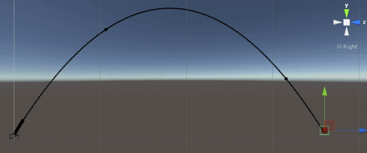 How the trajectory path looks like with Backward Euler
