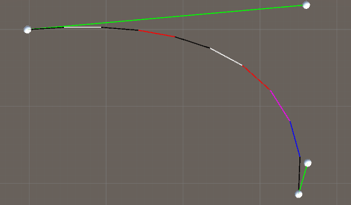 Bezier curve with constant steps
