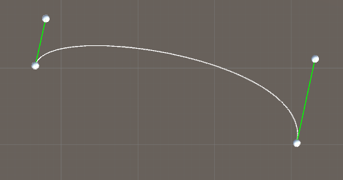 Final Bezier curve