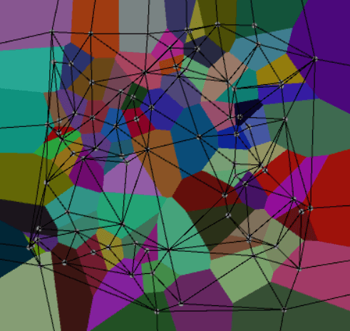 Voronoi and delaunay