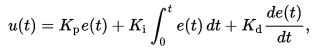 PID controller equation